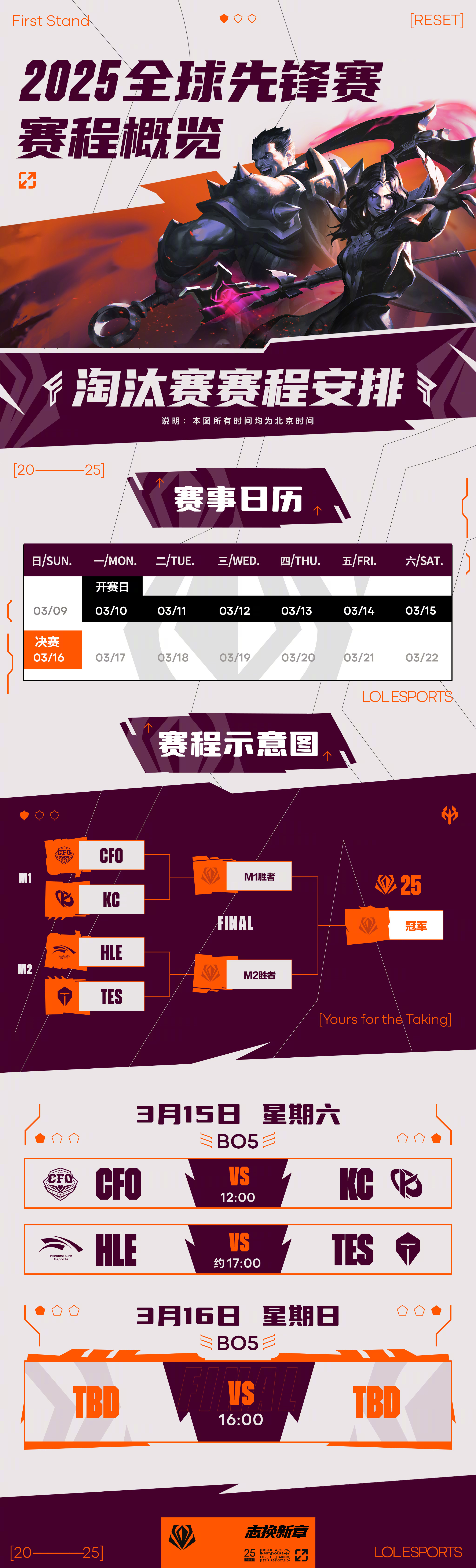 关于NBA总决赛赛程吃紧；成都蓉城国际比赛日战术微调；底气十足；数据趋势出现新变化的信息